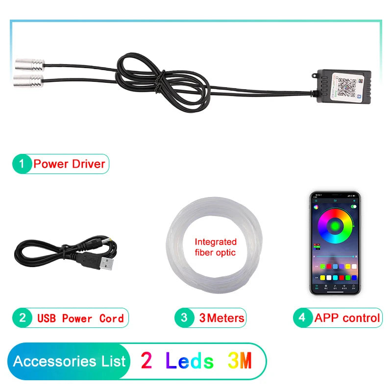 RGB LED Interior Car Strip Lights