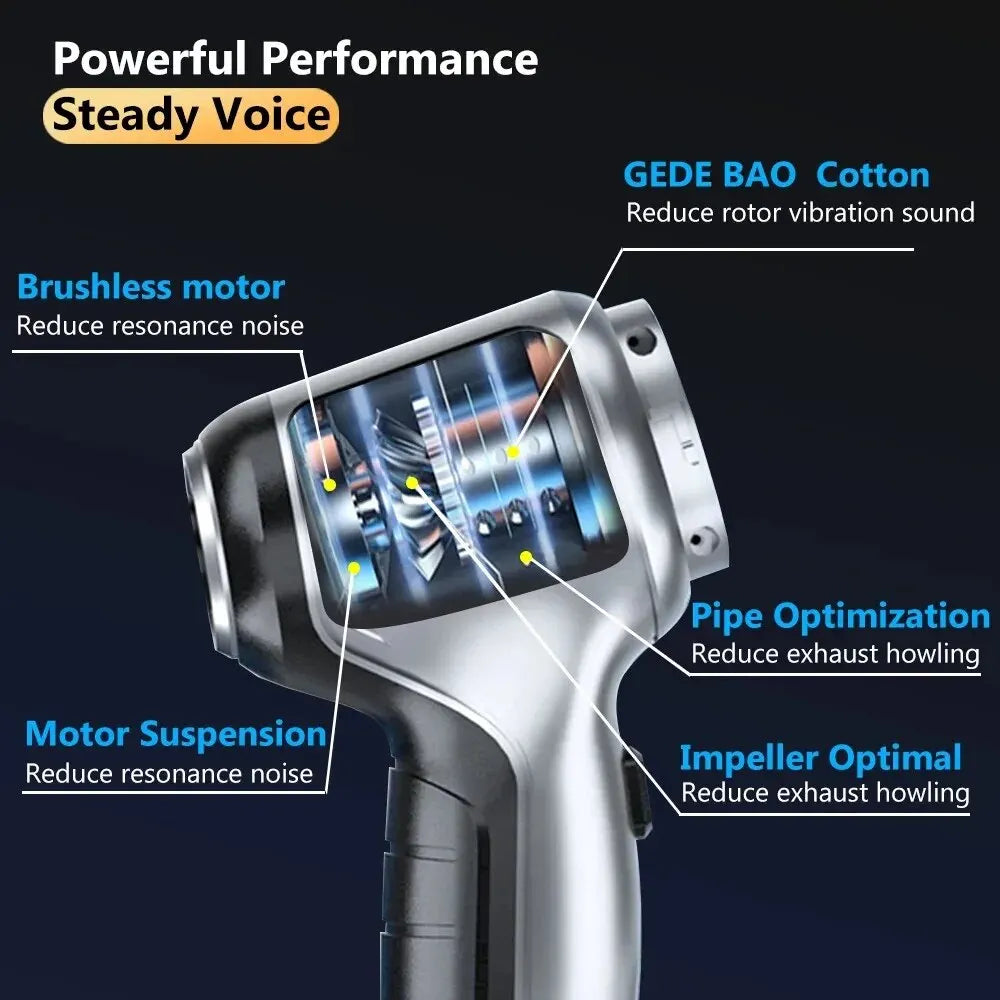 Mini Cordless Car Vacuum