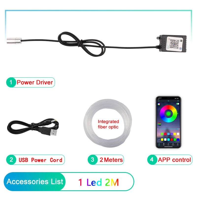 RGB LED Interior Car Strip Lights